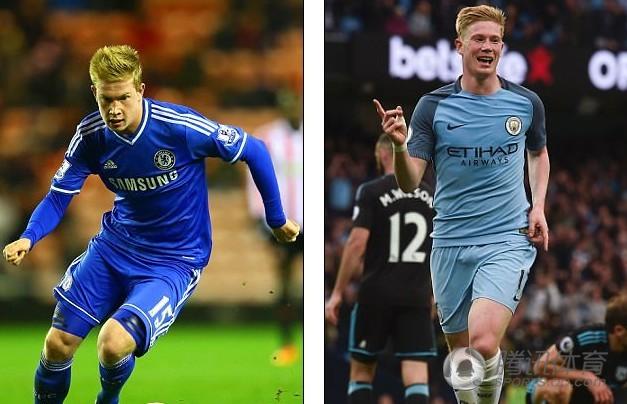 巴塞罗那总监在酒店会见拉什福德的经纪人；利物浦右后卫赛季报销；曼联名宿猛夸赖斯；